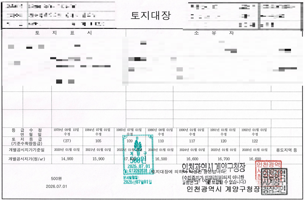 [성공사례] 40년 전 돌아가신 아버님이 물려주신 땅, 양도세 폭탄 막아낸 사연 (feat. 토...