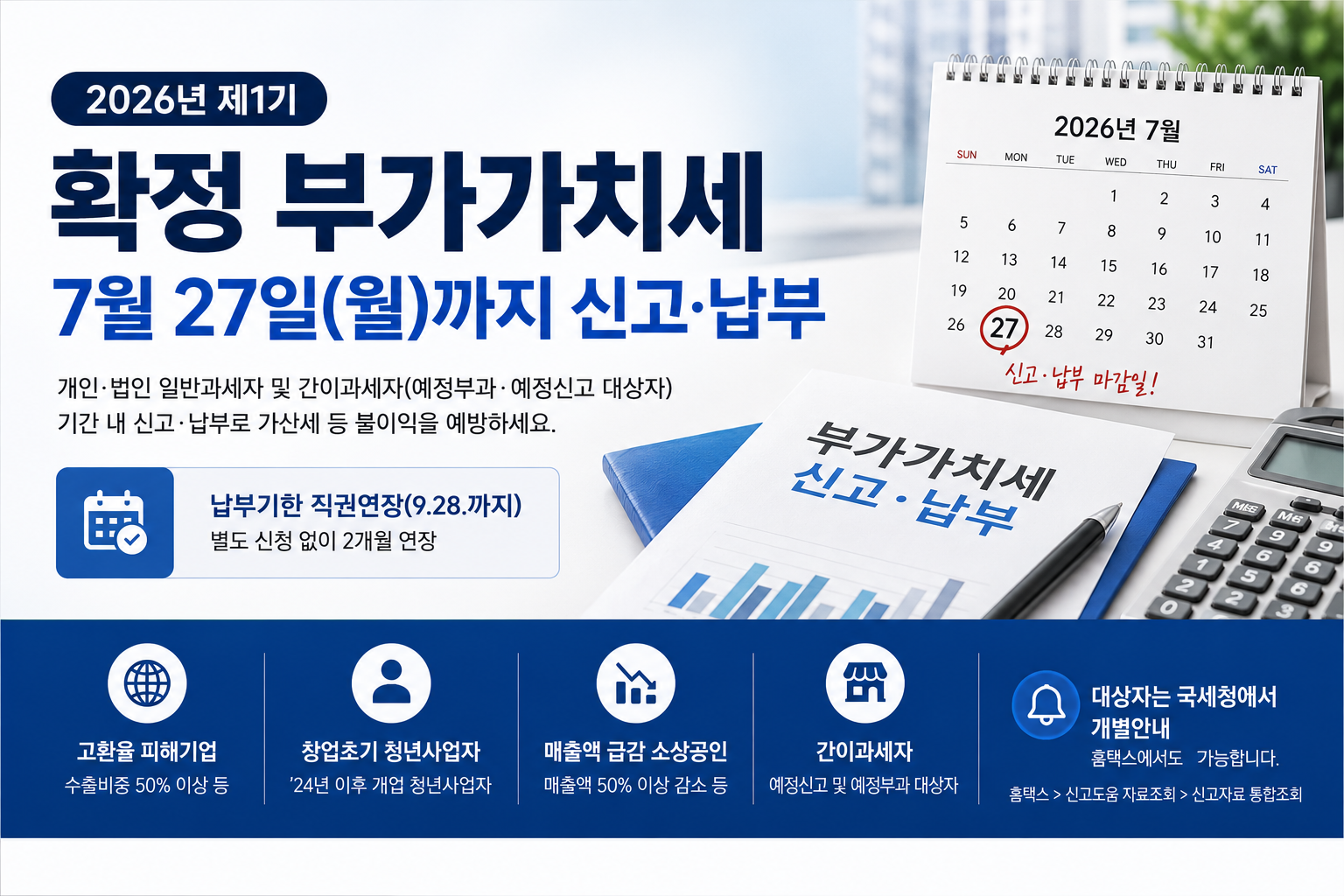 2026년 제1기 확정 부가가치세는 7월 27일(월)까지 신고･납부하여야 합니다.